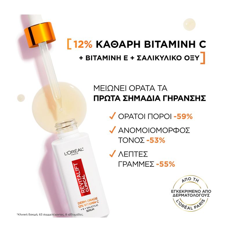 L'OREAL PARIS - PROMO PACK REVITALIFT CLINICAL Serum 12% Καθαρή Βιταμίνη C - 30ml & Καθημερινή Κρέμα Προστασίας με UV (SPF50+) - 50ml